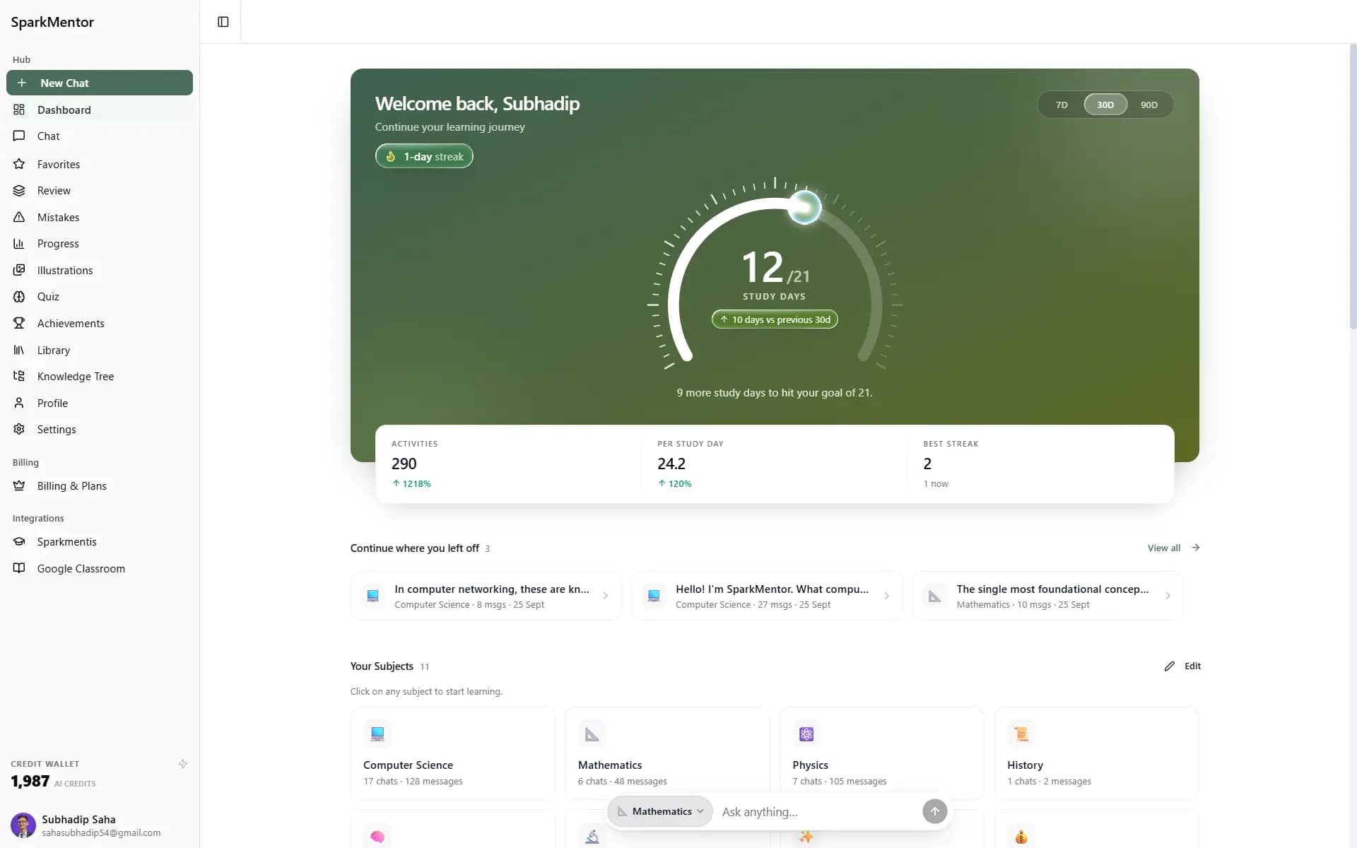 The SparkMentor student dashboard